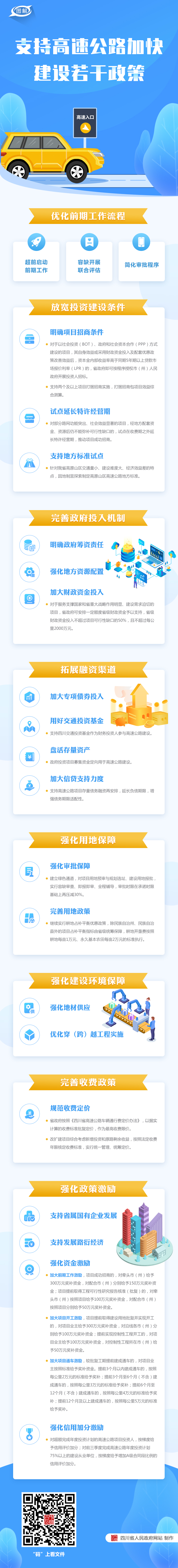 圖解：四川省人民政府辦公廳關(guān)于印發(fā)支持高速公路加快建設(shè)若干政策的通知「相關(guān)圖片」